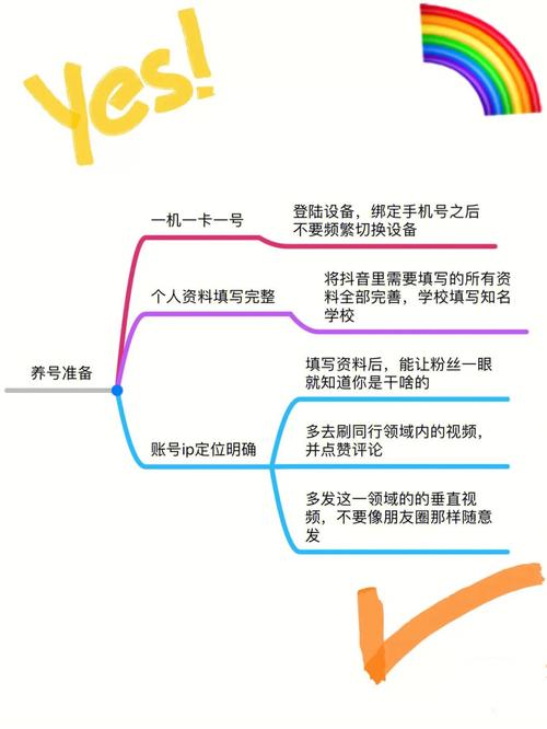 抖音不推流了怎么养号？原因有哪些？