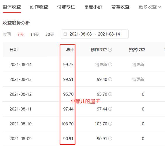 抖音播放量如何变现呢？播放量变现收益怎么算？