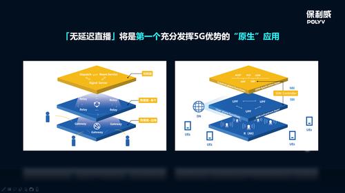 多视频平台一键发布怎么弄？一键发布会怎么样？