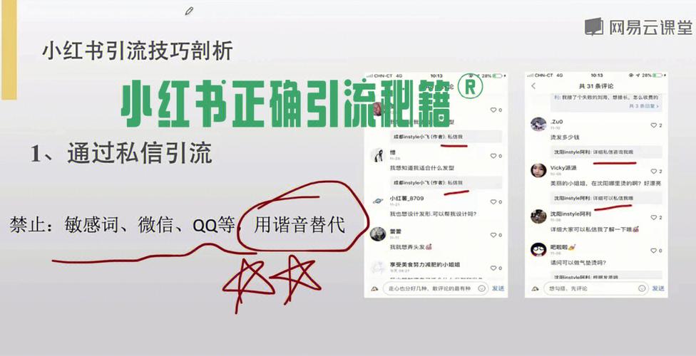 小红书引流到微信私信技巧是什么？引流到微信私信技巧怎么弄？