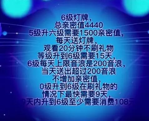 抖音粉丝多少级是什么意思？等级与粉丝量的关系是什么？