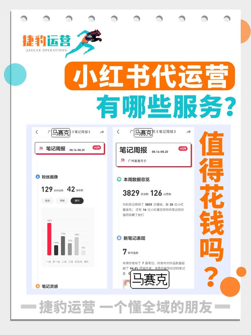 小红书怎么起号运营？运营多少钱一个月？