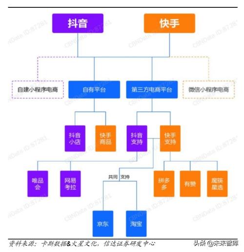 抖音如何打造爆款视频变现？变现的途径有哪些？