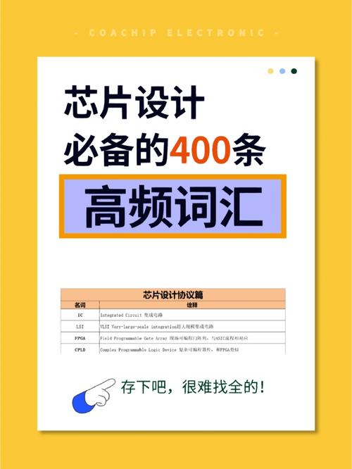 企鹅号标题怎么选？不能使用的词汇有哪些？