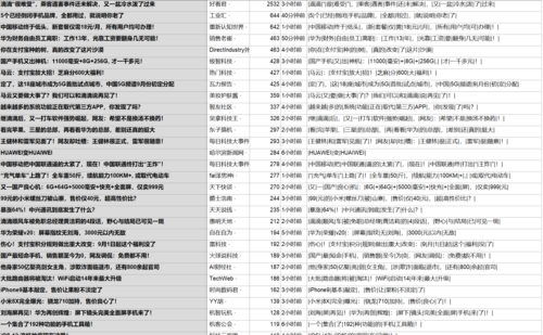 简书哪类文章算是爆文？爆文怎么写？