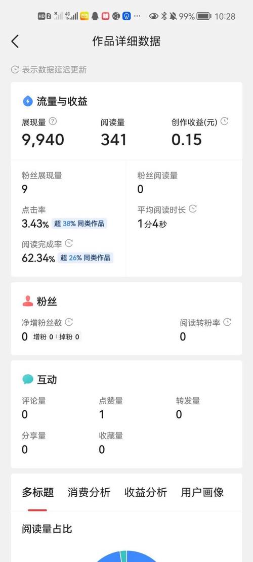 今日头条新人怎么选领域？领域选错了怎么办？