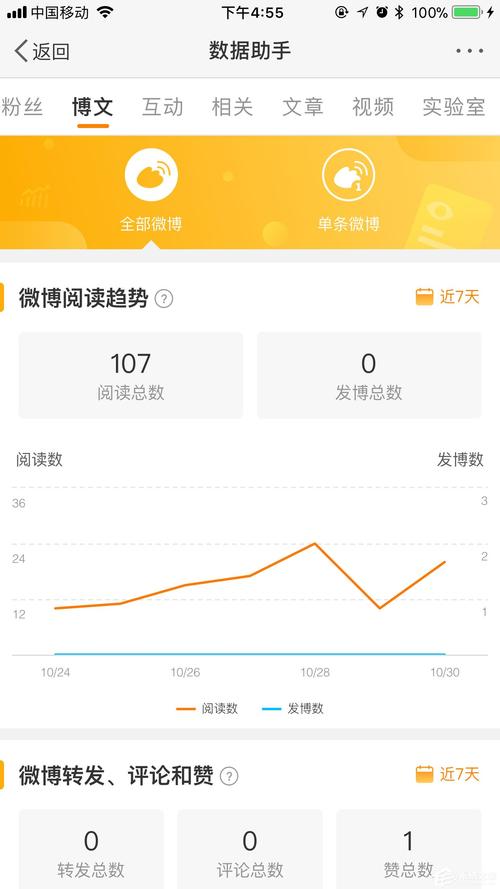 新浪微博访客怎么看？如何设置查看？