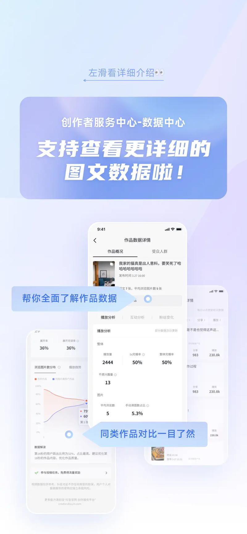 抖音浏览量多有什么用？怎么提高？