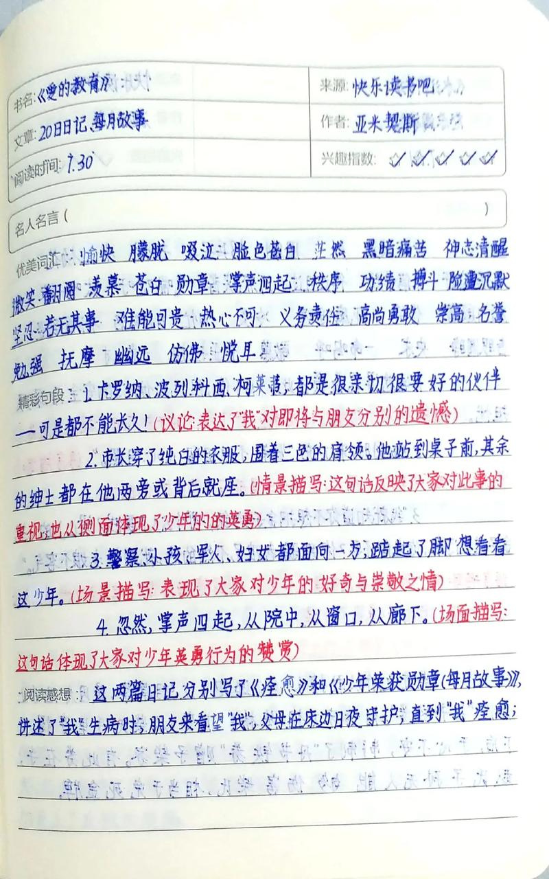 小红书热门笔记有哪些？热门笔记介绍
