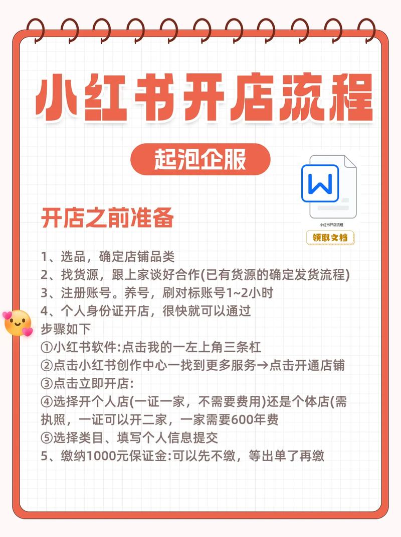 小红书产品如何分类？店铺有哪些类型？