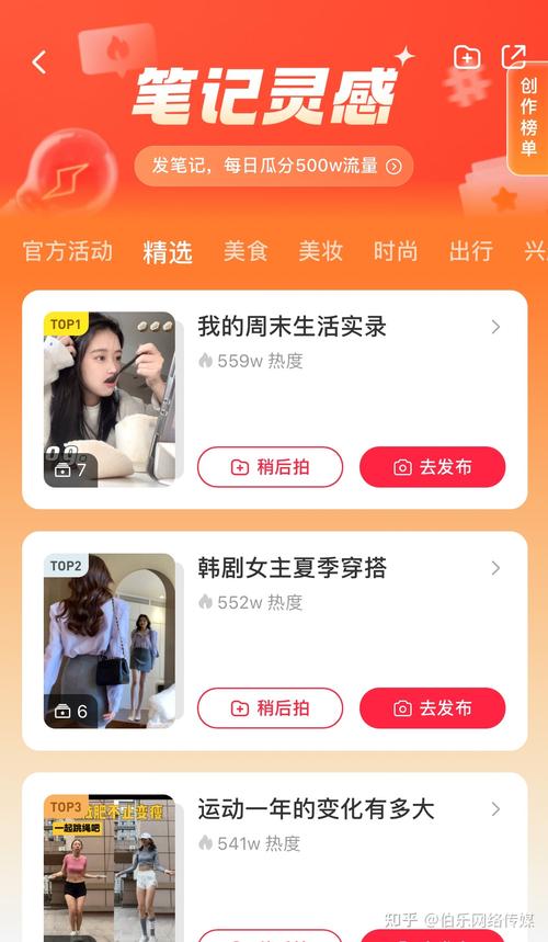 小红书怎么上热门？热门话题如何选？