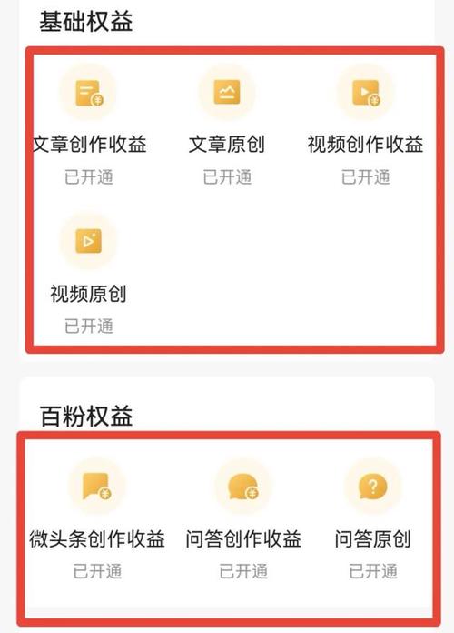 今日头条号开通创作者权益有影响吗？如何开通权益？