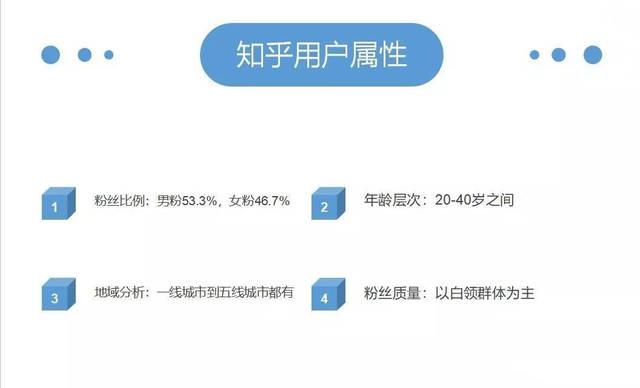 个人自媒体账号都有什么？怎么定义？
