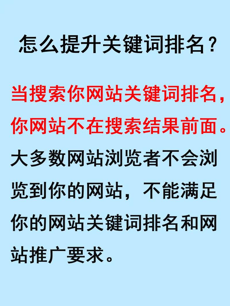 百家号关键词是什么意思？怎么优化关键词？