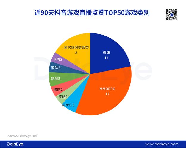 抖音直播好还是快手直播好？哪个更赚钱？