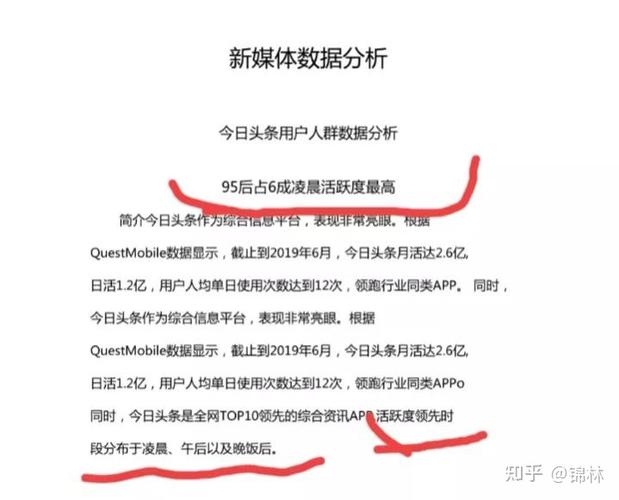 头条发什么类型的文章热度高？有什么类型？