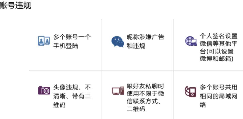 小红书优化关键词排名需要怎么做？有什么技巧？