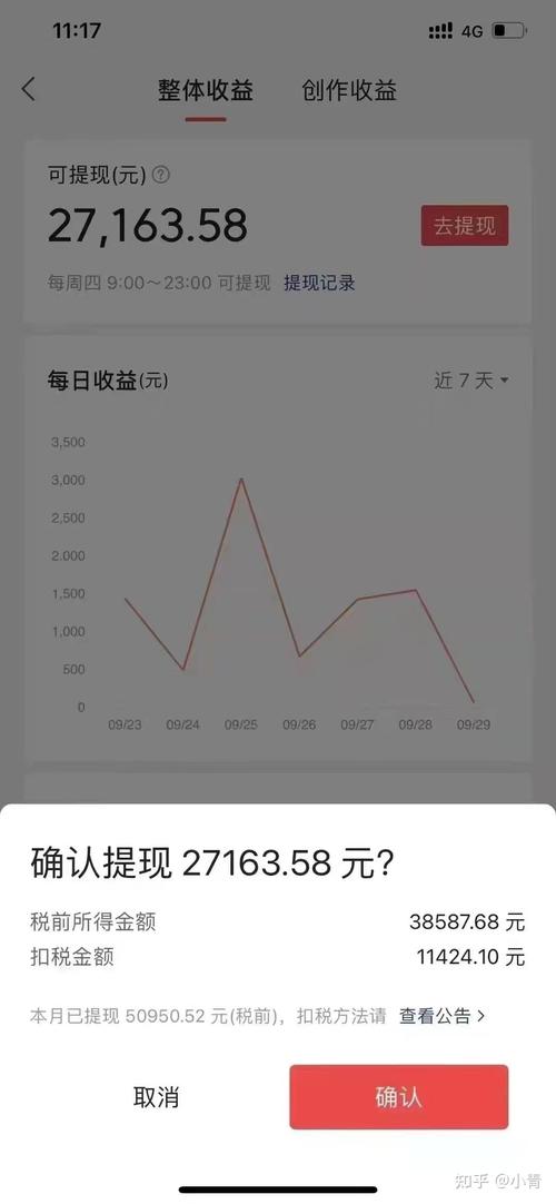 头条视频在哪里发布才有收益？发布什么有收益？