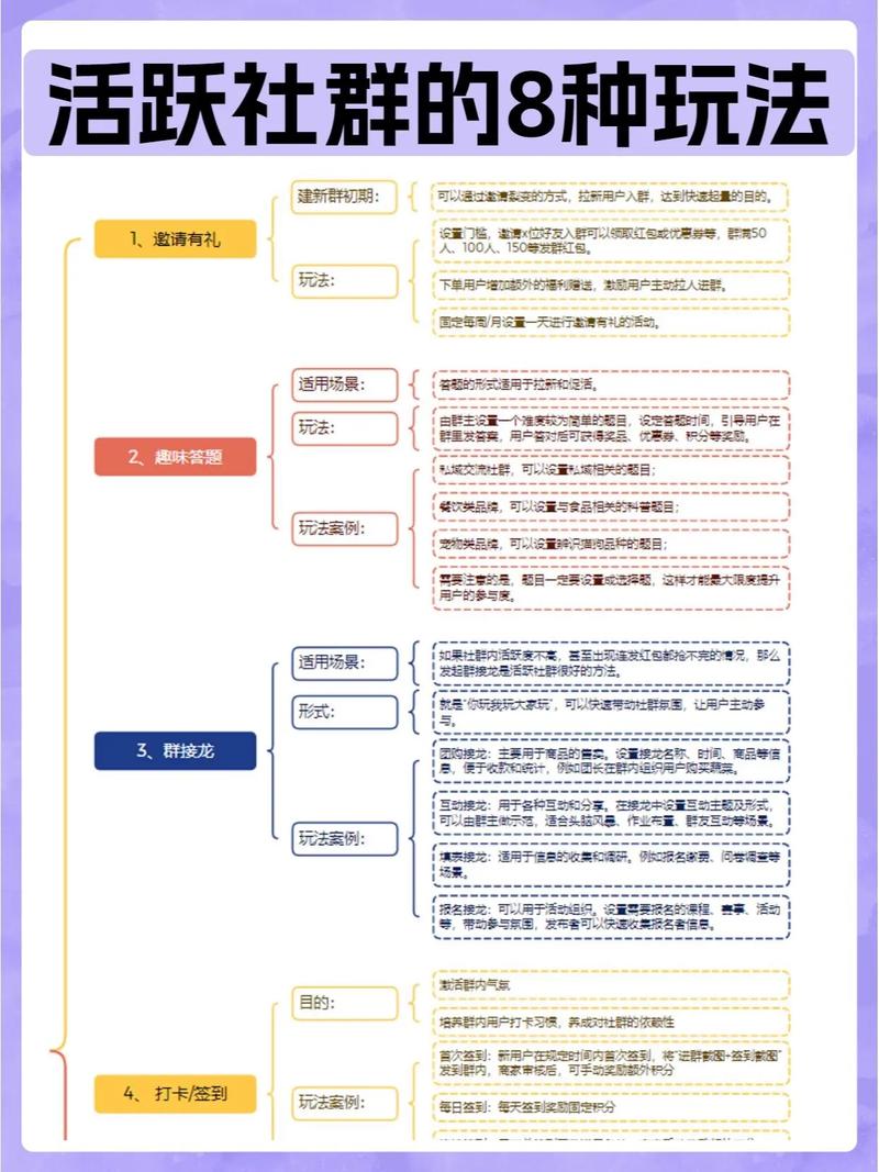 抖音活跃状态关闭是什么样子？如何保持活跃度？