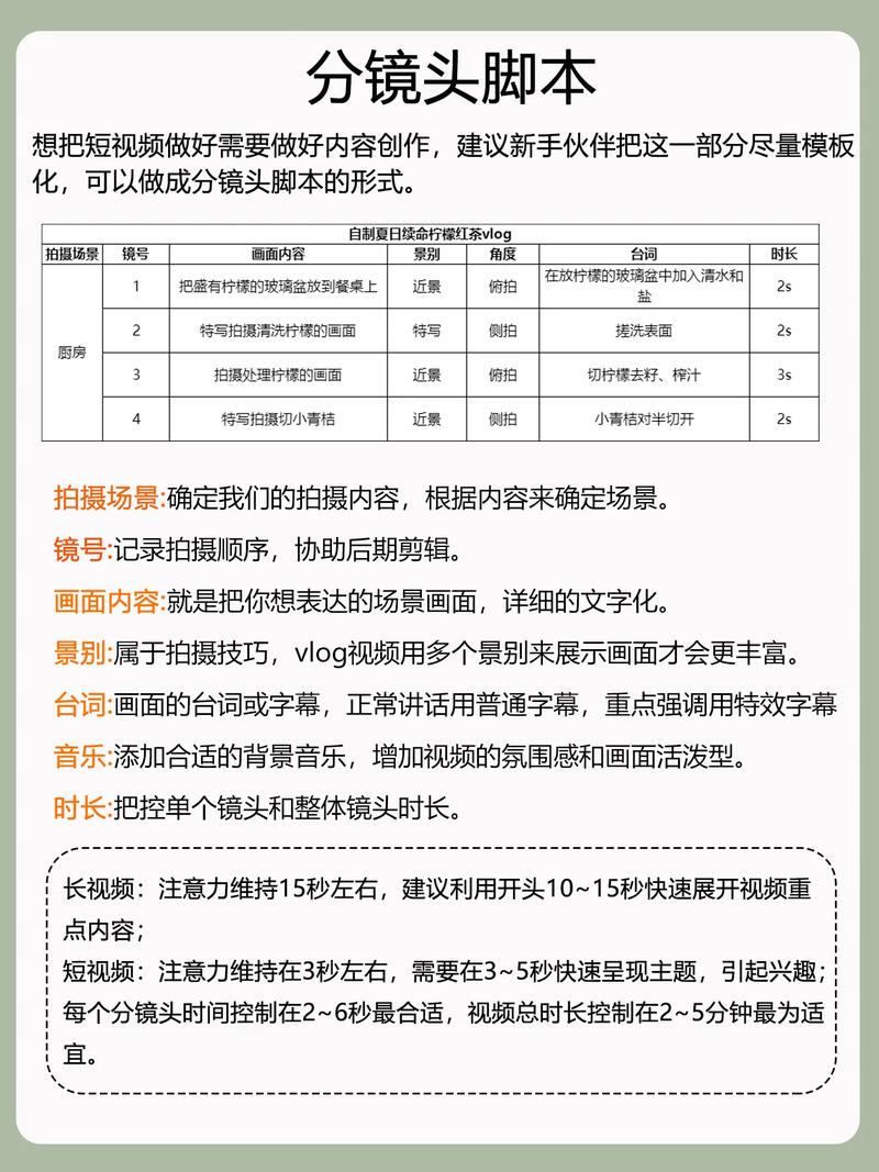 抖音短视频如何拍摄？怎样运营？