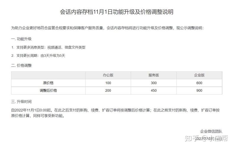 个人公众号需要费用吗？如何收费？