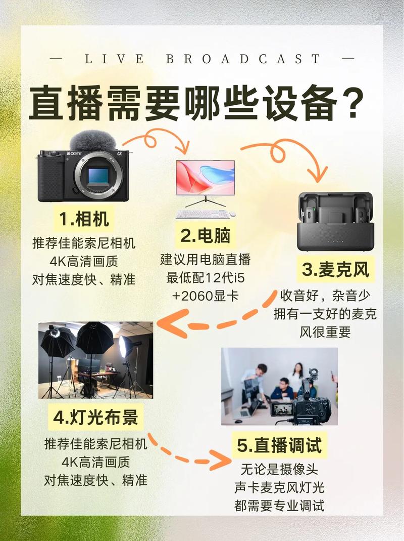抖音直播需要哪些设备？直播必备5大设备清单