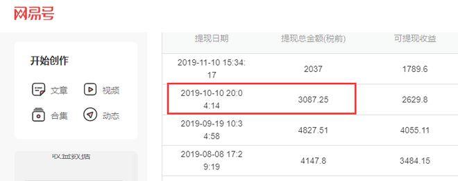 头条号和大鱼号哪一个更赚钱？哪个好？