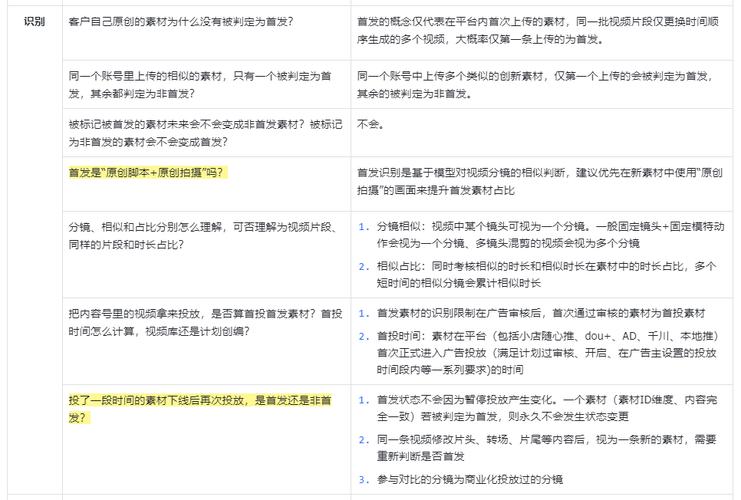 千川视频如何跑量？