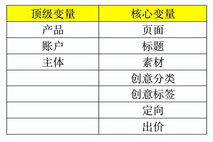 巨量千川是如何计算赔付？