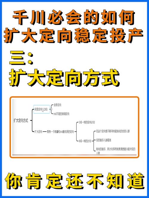 千川如何流速？