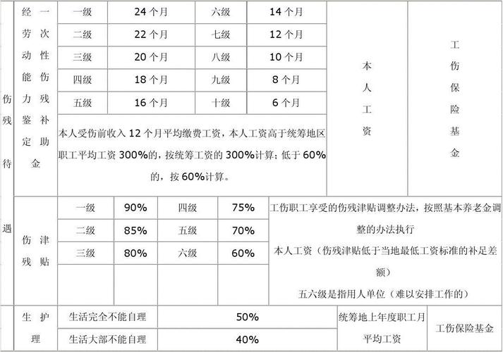 千川赔付如何计算？