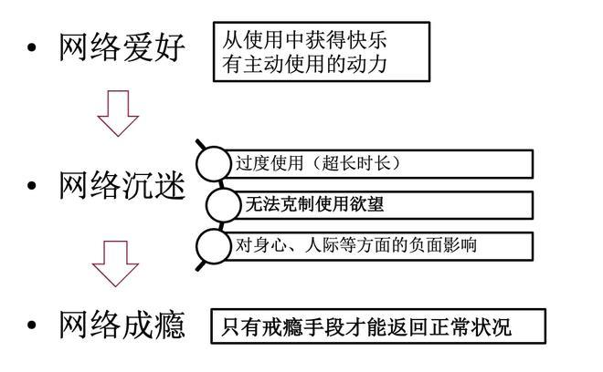 千川如何避免夸大？