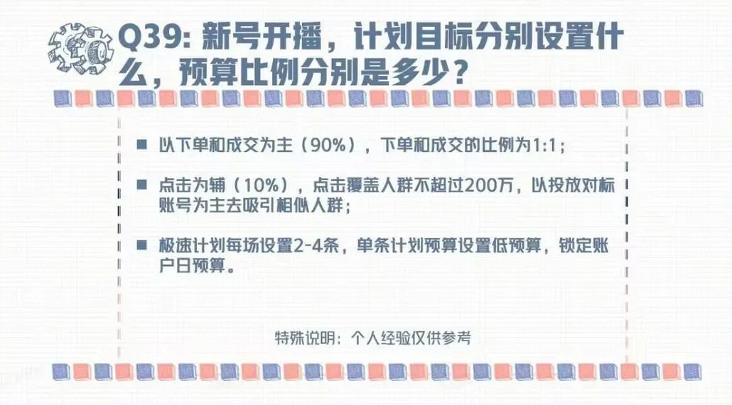 员工号千川涨粉