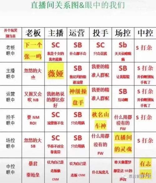 如何当千川投手？