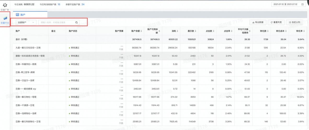 如何管理千川ip？