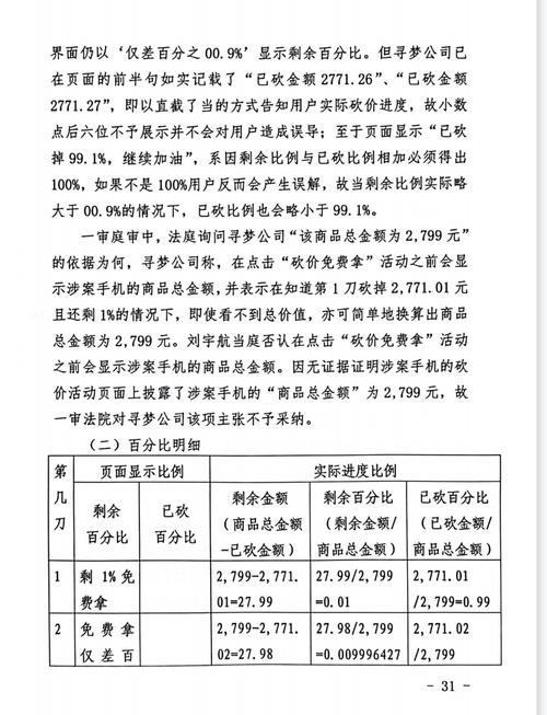 拼多多砍价赔多少
