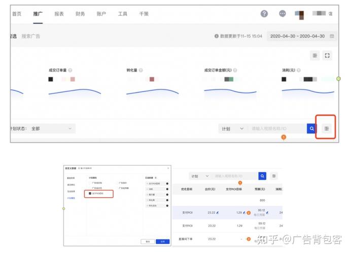 千川如何计算roi？