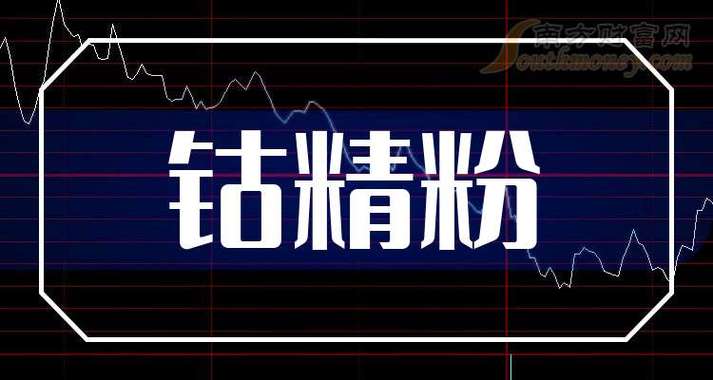 低价业务平台僵尸粉2024_收粉出粉接单平台