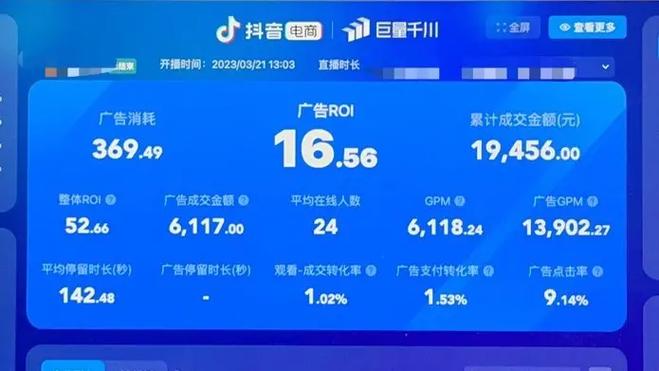 千川如何拉高投产？
