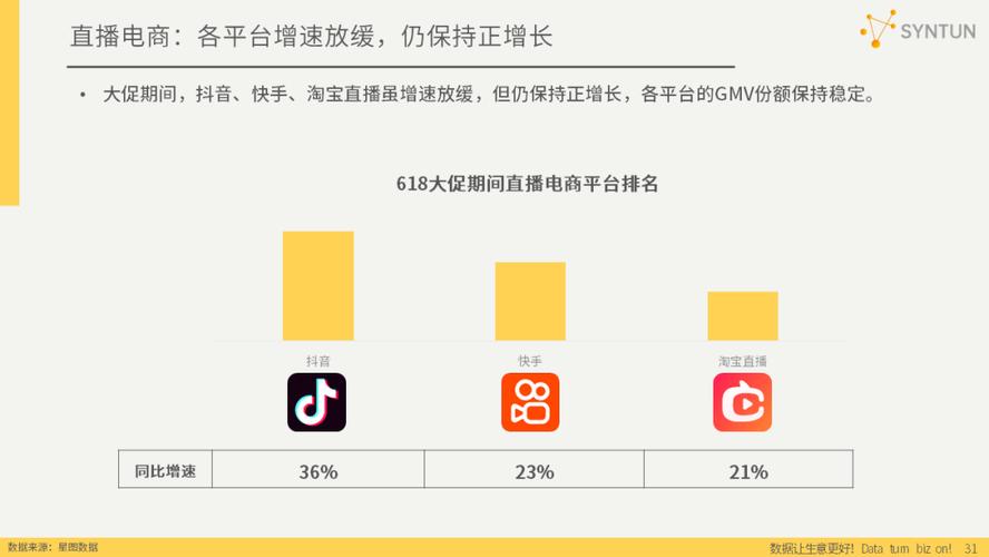 抖音业务24小时免费_抖音业务下单24小时