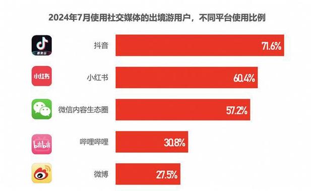 抖音24小时在线业务_抖音业务24小时电话