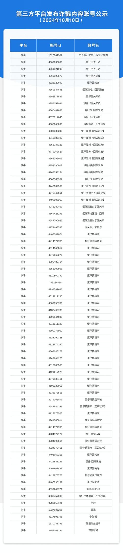 24小时ks业务自助_快手业务自助24小时