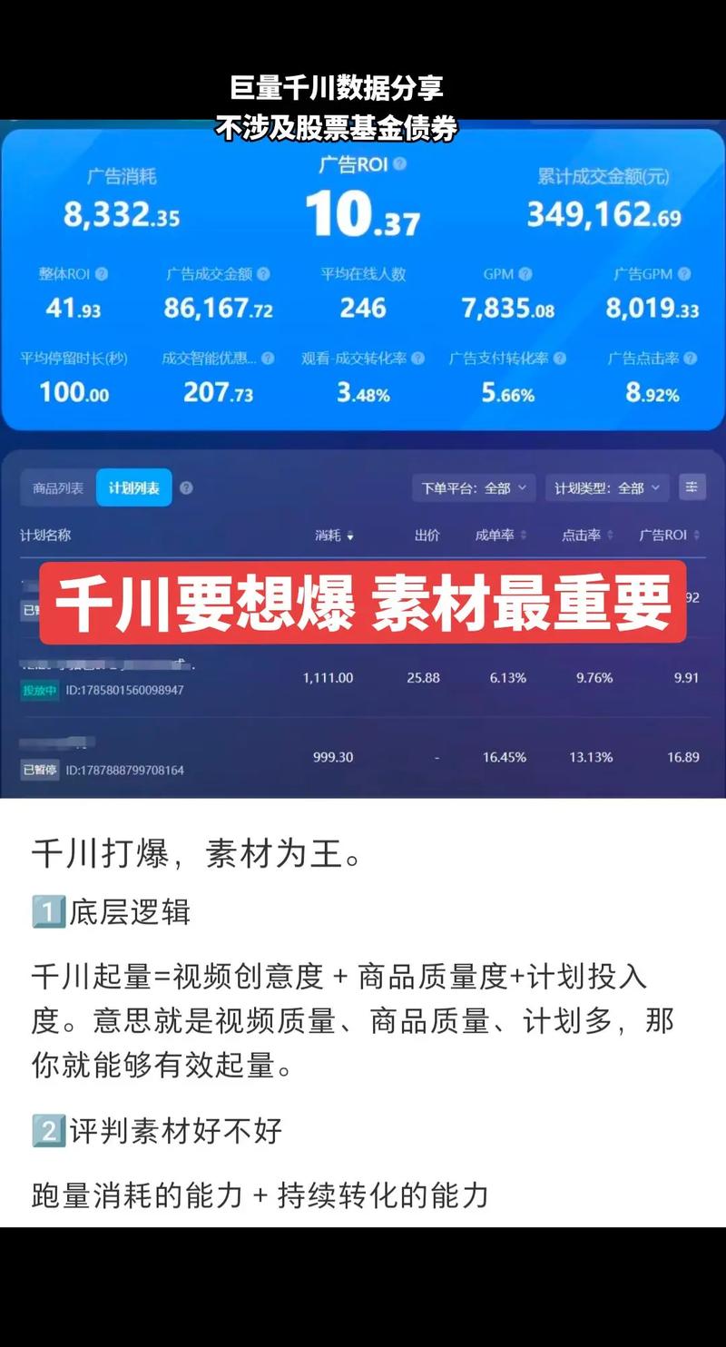 如何投放千川素材？