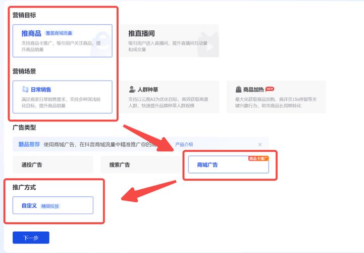 千川如何推商品？