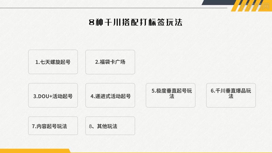 千川标签如何选？