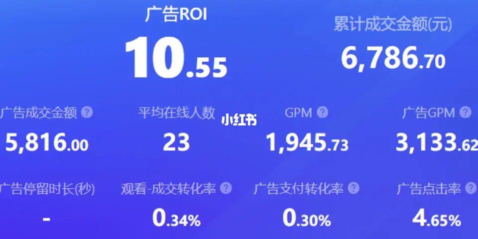 千川如何看消耗？