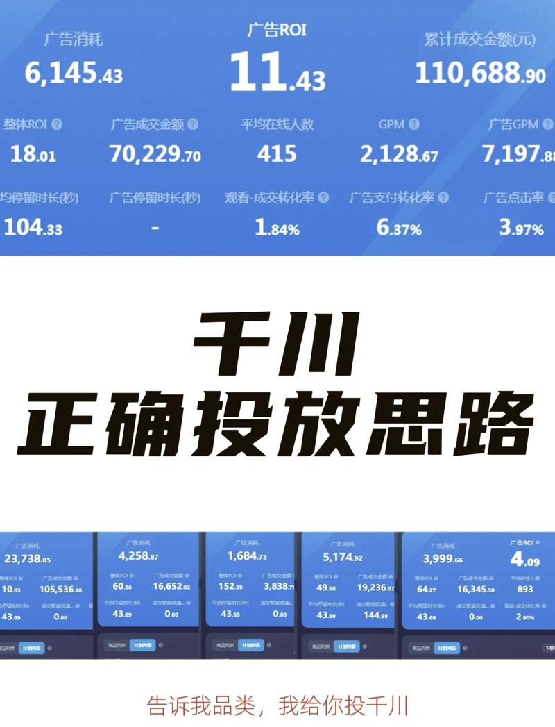 千川如何降低预算？