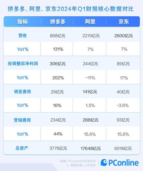 拼多多砍价最低能砍多少