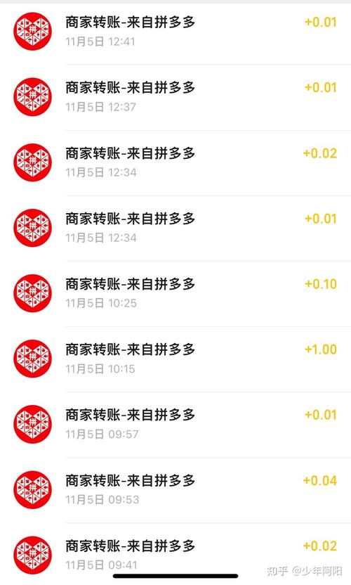 拼多多最多砍价多少次