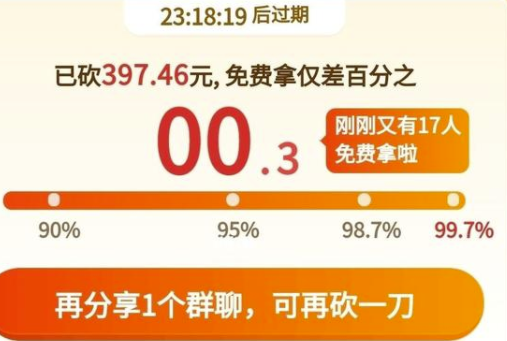拼多多砍价有多少成功的